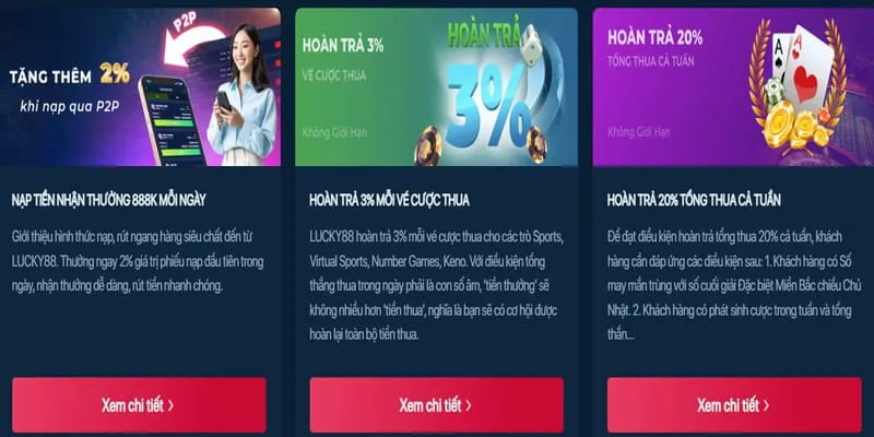 Hoàn trả hàng tuần/tháng cho người chơi tại abu999